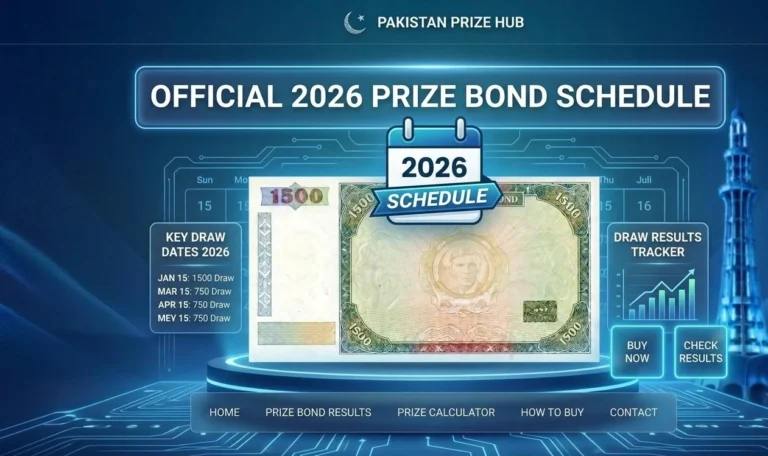 prize bond schedule 2026