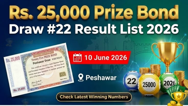 Rs. 25,000 Premium Prize Bond Result 2026 Check Online