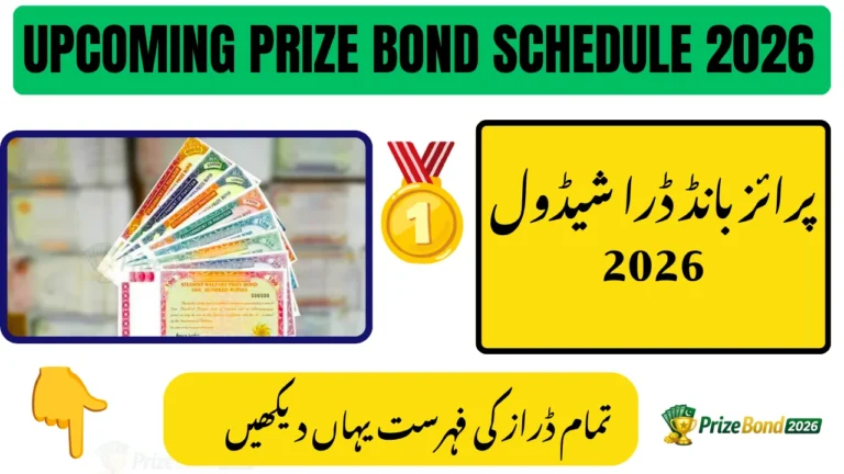 Upcoming Prize Bond Schedule 2026 – Next Draw Dates, Cities & Prize Details