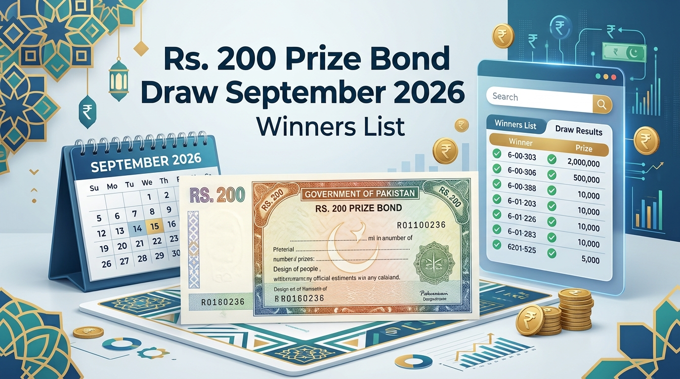 Rs. 200 Prize Bond Draw September 2026